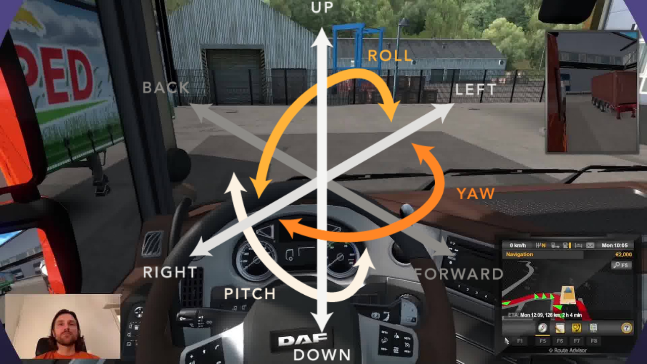 6dof head-tracking in euro-vrachtwagensimulator 2